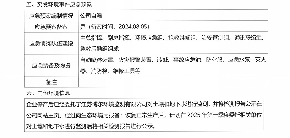 2024年江山制藥環境信息公開-4.jpg
